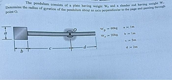 The pendulum consists of a plate having weight Wp and a slender rod having weight W..
Determine the radius of gyration of the pendulum about an axis perpendicular to the page and passing through
point O.
|---|
st
b
-d-
= 60kg
Wp
W, = 20kg
a Im
b: 1m
c:= 3m
d:= 2m