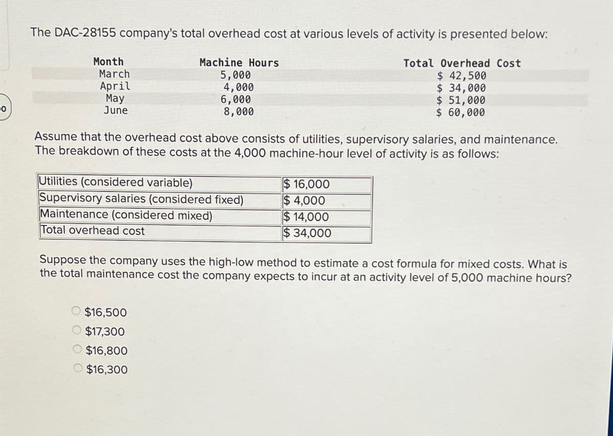 The DAC-28155 company's total overhead cost at various levels of activity is presented below:
Month
March
April
May
Machine Hours
5,000
4,000
6,000
8,000
Total Overhead Cost
$ 42,500
$ 34,000
$ 51,000
$ 60,000
0
June
Assume that the overhead cost above consists of utilities, supervisory salaries, and maintenance.
The breakdown of these costs at the 4,000 machine-hour level of activity is as follows:
Utilities (considered variable)
Supervisory salaries (considered fixed)
Maintenance (considered mixed)
Total overhead cost
$16,000
$4,000
$14,000
$ 34,000
Suppose the company uses the high-low method to estimate a cost formula for mixed costs. What is
the total maintenance cost the company expects to incur at an activity level of 5,000 machine hours?
$16,500
$17,300
$16,800
$16,300