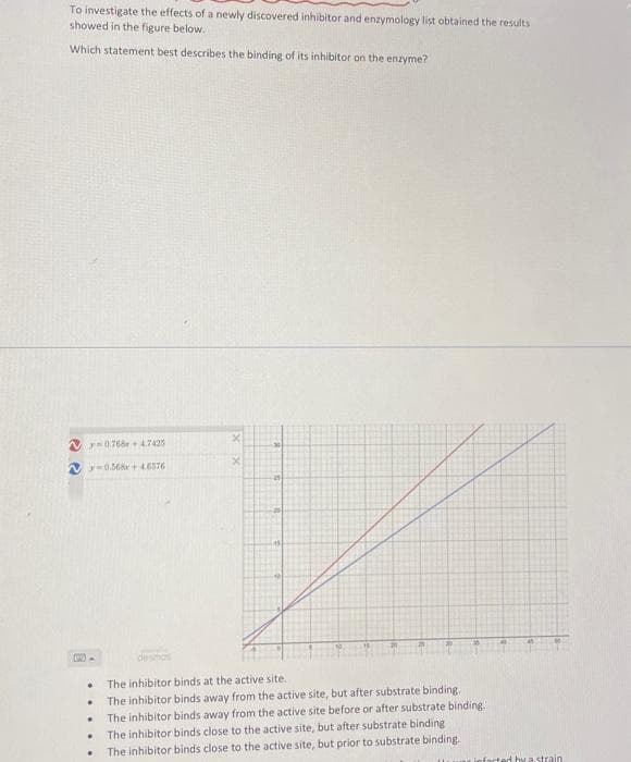 To investigate the effects of a newly discovered inhibitor and enzymology list obtained the results
showed in the figure below.
Which statement best describes the binding of its inhibitor on the enzyme?
~y=0.768r+4.7425
3-0.568x+46576
19
.
.
.
.
●
x
X
The inhibitor binds at the active site.
The inhibitor binds away from the active site, but after substrate binding.
The inhibitor binds away from the active site before or after substrate binding.
The inhibitor binds close to the active site, but after substrate binding.
The inhibitor binds close to the active site, but prior to substrate binding.
red by a strain