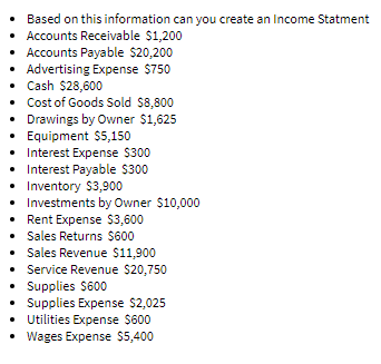 • Based on this information can you create an Income Statment
• Accounts Receivable $1,200
• Accounts Payable $20,200
Advertising Expense $750
• Cash $28,600
• Cost of Goods Sold S8,800
• Drawings by Owner $1,625
• Equipment $5,150
• Interest Expense $300
• Interest Payable $300
• Inventory $3,900
• Investments by Owner $10,000
• Rent Expense $3,600
• Sales Returns $600
Sales Revenue $11,900
• Service Revenue $20,750
Supplies S600
Supplies Expense $2,025
Utilities Expense $600
Wages Expense S5,400
