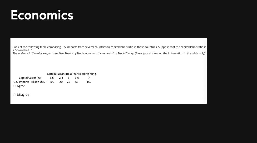 Economics
Look at the following table comparing U.S. imports from several countries to capital/labor ratio in these countries. Suppose that the capital/labor ratio is
2.5 % in the U.S..
The evidence in the table supports the New Theory of Trade more than the Neoclossical Trade Theory. [Base your answer on the information in the table only]
Canada Japan India France Hong Kong
Capital/Labor (%)
U.S. Imports (Million USD) 100
5.5
2.4
3
3.6
7
20
25
55
150
Agree
Disagree
