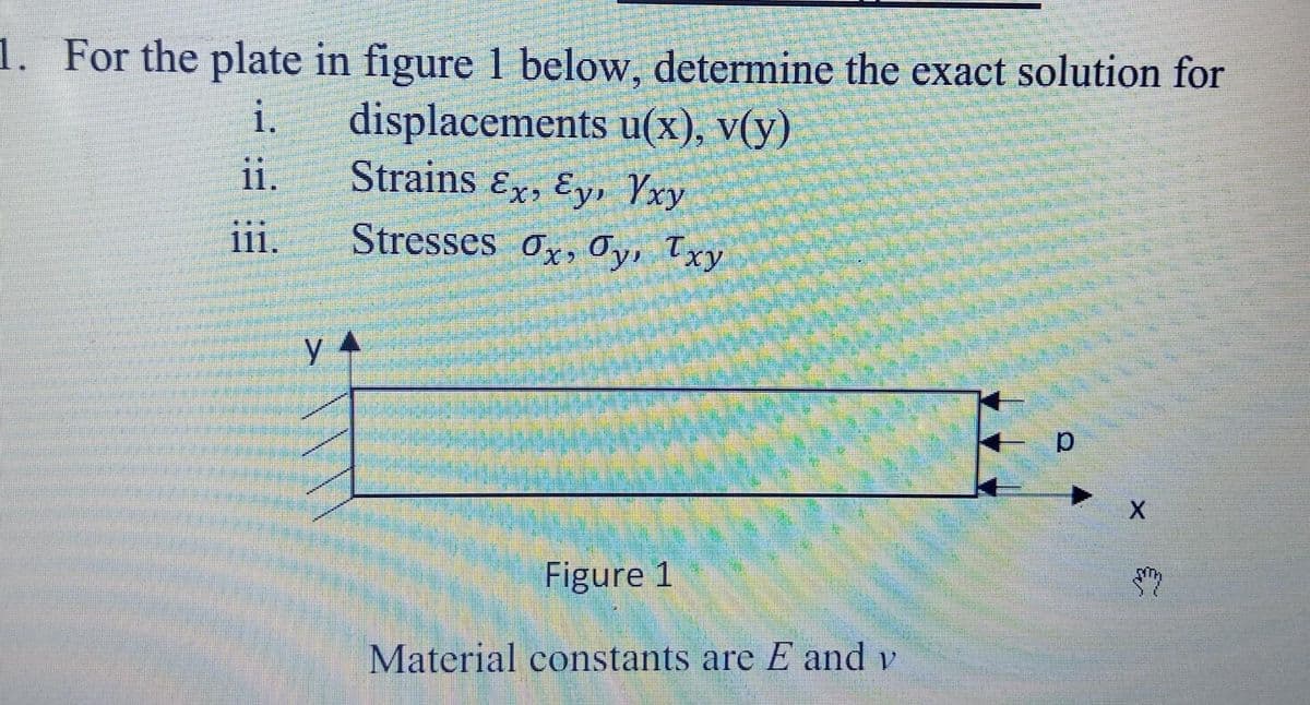 1. For the plate in figure 1 below, determine the exact solution for
i.
displacements u(x), v(y)
ii.
iii.
y
Strains Ex, Ey, Yxy
Stresses Ox, Oy, Txy
Figure 1
Material constants are E and v
X