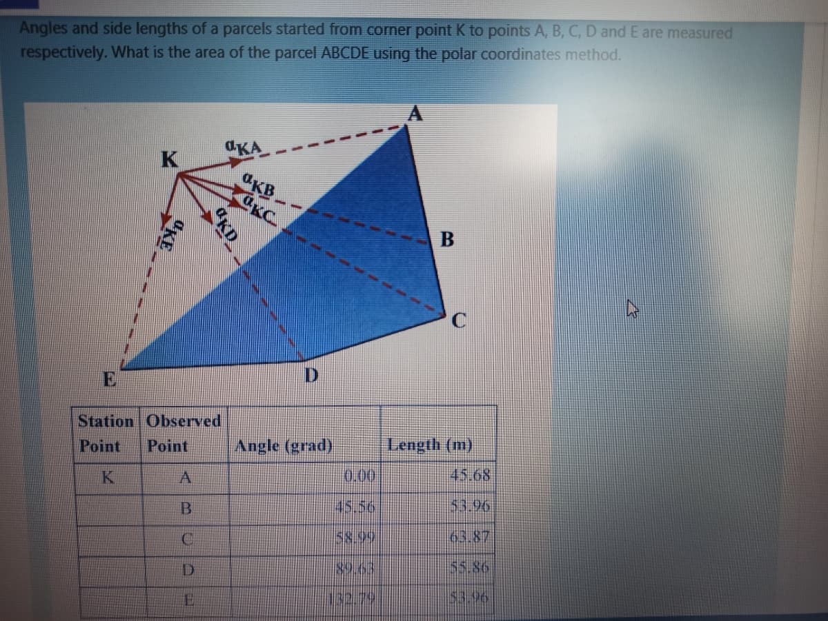 Angles and side lengths of a parcels started from corner point K to points A, B, C, D and E are measured
respectively. What is the area of the parcel ABCDE using the polar coordinates method.
dKA
OKB
K
KD
Station Observed
Angle (grad)
Length (m)
Point
Point
0.00
45.68
K
45.56
53.96
B
63.87
55.86
89.63
D.
券
132.79
