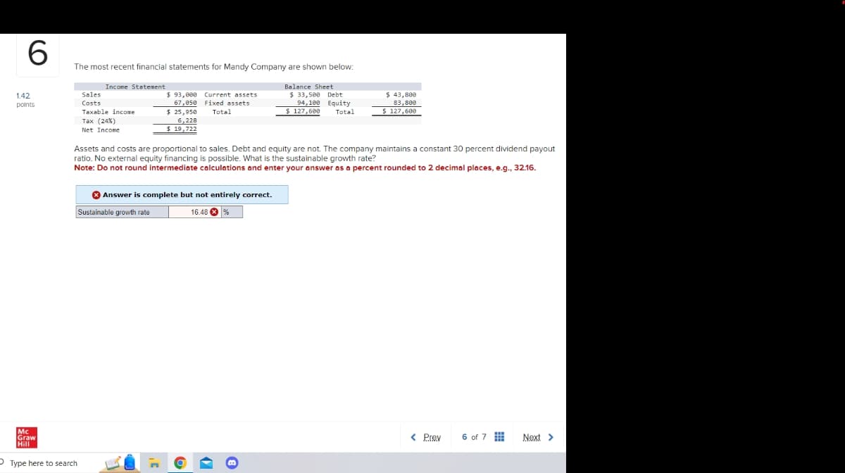 6
1.42
points
The most recent financial statements for Mandy Company are shown below:
Balance Sheet
$33,500 Debt
Income Statement
Sales
Costs
Taxable income
Mc
Graw
Hill
OType here to search
Tax (24%)
Net Income
$ 93,000 Current assets
67,050
Fixed assets
Total
$ 25,950
6,228
$ 19,722
X Answer is complete but not entirely correct.
Sustainable growth rate
16.48 %
94,100 Equity
Total
$ 127,600
Assets and costs are proportional to sales. Debt and equity are not. The company maintains a constant 30 percent dividend payout
ratio. No external equity financing is possible. What is the sustainable growth rate?
Note: Do not round intermediate calculations and enter your answer as a percent rounded to 2 decimal places, e.g., 32.16.
$ 43,800
83,800
$ 127,600
< Prev 6 of 7
Next >