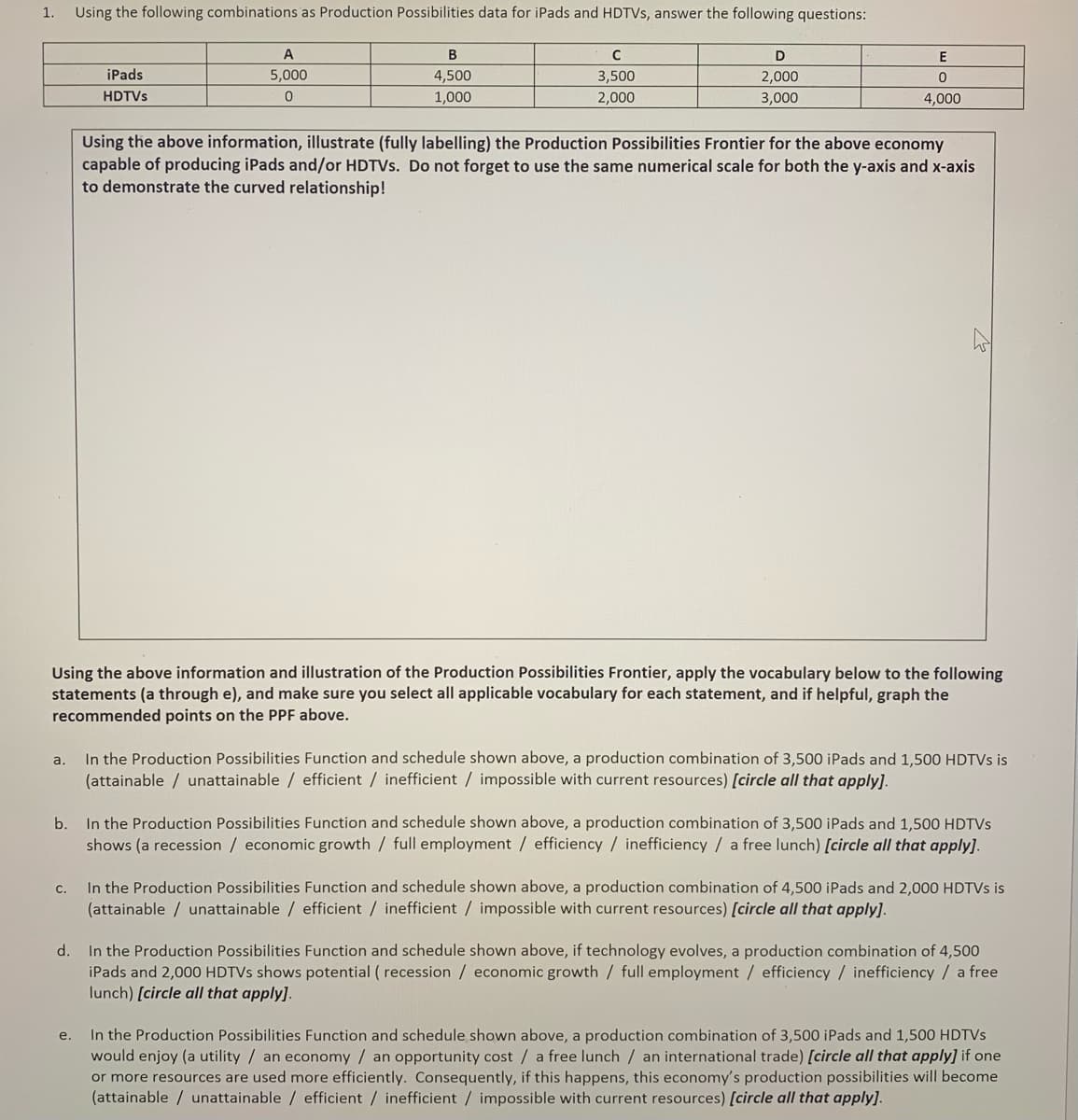 1.
Using the following combinations as Production Possibilities data for iPads and HDTVS, answer the following questions:
A
B
D
E
iPads
5,000
4,500
3,500
2,000
HDTVS
1,000
2,000
3,000
4,000
Using the above information, illustrate (fully labelling) the Production Possibilities Frontier for the above economy
capable of producing iPads and/or HDTVS. Do not forget to use the same numerical scale for both the y-axis and x-axis
to demonstrate the curved relationship!
Using the above information and illustration of the Production Possibilities Frontier, apply the vocabulary below to the following
statements (a through e), and make sure you select all applicable vocabulary for each statement, and if helpful, graph the
recommended points on the PPF above.
In the Production Possibilities Function and schedule shown above, a production combination of 3,500 iPads and 1,500 HDTVS is
(attainable / unattainable / efficient / inefficient / impossible with current resources) [circle all that apply].
a.
b. In the Production Possibilities Function and schedule shown above, a production combination of 3,500 iPads and 1,500 HDTVS
shows (a recession / economic growth / full employment / efficiency / inefficiency / a free lunch) [circle all that apply].
In the Production Possibilities Function and schedule shown above, a production combination of 4,500 iPads and 2,000 HDTVS is
(attainable / unattainable / efficient / inefficient / impossible with current resources) [circle all that apply].
с.
In the Production Possibilities Function and schedule shown above, if technology evolves, a production combination of 4,500
iPads and 2,000 HDTVS shows potential ( recession / economic growth / full employment / efficiency / inefficiency / a free
lunch) [circle all that apply].
d.
In the Production Possibilities Function and schedule shown above, a production combination of 3,500 iPads and 1,500 HDTVS
would enjoy (a utility / an economy / an opportunity cost / a free lunch / an international trade) [circle all that apply] if one
or more resources are used more efficiently. Consequently, if this happens, this economy's production possibilities will become
(attainable / unattainable / efficient / inefficient / impossible with current resources) [circle all that apply].
e.
