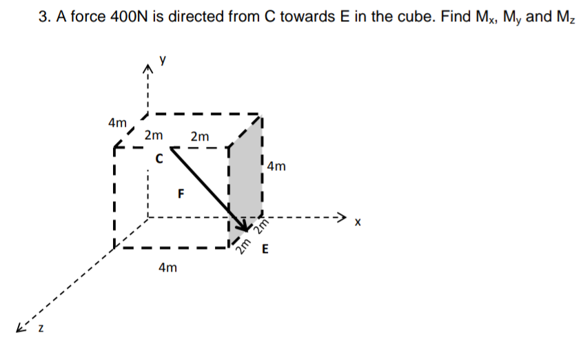 3. A force 400N is directed from C towards E in the cube. Find Mx, My and Mz
k z
4m
2m
C
F
4m
2m
4m
2m 2m
E
--> X