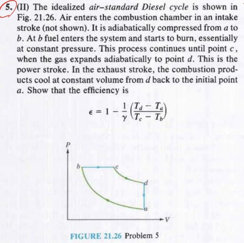 5.)(II) The idealized air-standard Diesel cycle is shown in
Fig. 21.26. Air enters the combustion chamber in an intake
stroke (not shown). It is adiabatically compressed from a to
b. At b fuel enters the system and starts to burn, essentially
at constant pressure. This process continues until point c,
when the gas expands adiabatically to point d. This is the
power stroke. In the exhaust stroke, the combustion prod-
ucts cool at constant volume from d back to the initial point
a. Show that the efficiency is
1 (Ta- Ta
y Te Th
e = 1.
1-4
-
FIGURE 21.26 Problem 5
V