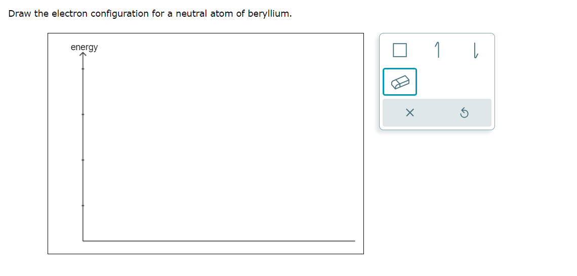 Draw the electron configuration for a neutral atom of beryllium.
energy
#
X
ļ