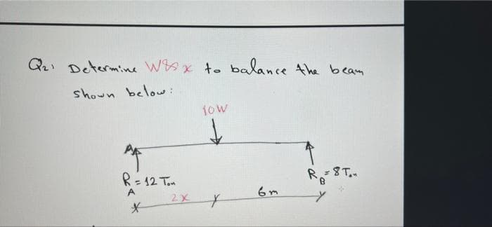 Q Determine Was x to balance Ahe beam
shown below:
1ow
R= 12 Ton
R- 8T..
6m
关
