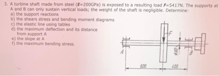 3. A turbine shaft made from steel (E=200GPA) is exposed to a resulting load F=5417N. The supports at
A and B can only sustain vertical loads; the weight of the shaft is negligible. Determine:
a) the support reactions
b) the shears stress and bending moment diagrams
c) the elastic line using tables
d) the maximum deflection and its distance
from support A
e) the slope at A
n the maximum bending stress.
600
400
09
