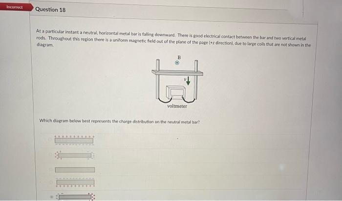 Incorrect
Question 18
At a particular instant a neutral, horizontal metal bar is falling downward. There is good electrical contact between the bar and two vertical metal
rods. Throughout this region there is a uniform magnetic field out of the plane of the page (+z direction), due to large coils that are not shown in the
diagram.
B.
voltmeter
Which diagram below best represents the charge distribution on the neutral metal bar?
