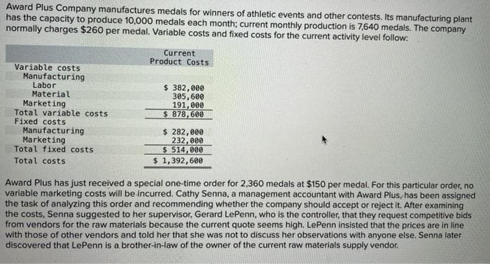 Award Plus Company manufactures medals for winners of athletic events and other contests. Its manufacturing plant
has the capacity to produce 10,000 medals each month; current monthly production is 7,640 medals. The company
normally charges $260 per medal. Variable costs and fixed costs for the current activity level follow:
Current
Product Costs
Variable costs
Manufacturing
Labor
Material
Marketing
Total variable costs
Fixed costs
Manufacturing
Marketing
Total fixed costs
$ 382,000
305,600
191,000
$ 878,600
$ 282,000
232,000
$ 514,000
$ 1,392,600
Total costs
Award Plus has just received a special one-time order for 2,360 medals at $150 per medal. For this particular order, no
variable marketing costs will be incurred. Cathy Senna, a management accountant with Award Plus, has been assigned
the task of analyzing this order and recommending whether the company should accept or reject it. After examining
the costs, Senna suggested to her supervisor, Gerard LePenn, who is the controller, that they request competitive bids
from vendors for the raw materials because the current quote seems high. LePenn insisted that the prices are in line
with those of other vendors and told her that she was not to discuss her observations with anyone else. Senna later
discovered that LePenn is a brother-in-law of the owner of the current raw materials supply vendor.
