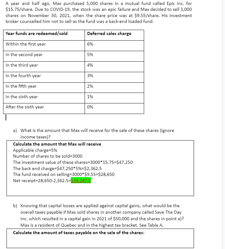 A year and half ago, Max purchased 5,000 shares in a mutual fund called Epic Inc. for
$15.75/share. Due to COVID-19, the stock was an epic failure and Max decided to sell 3,000
shares on November 30, 2021, when the share price was at $9.55/share. His investment
broker counselled him not to sell as the fund was a back-end loaded fund.
Year funds are redeemed/sold
Deferred sales charge
Within the first year
6%
In the second year
5%
In the third year
4%
In the fourth year
3%
In the fifth year
2%
In the sixth year
1%
After the sixth year
0%
a) What is the amount that Max will receive for the sale of these shares (ignore
income taxes)?
Calculate the amount that Max will receive
Applicable charge=5%
Number of shares to be sold=3000
The investment value of these shares=3000*15.75=$47,250
The back end charge=$47,250*5%=$2,362.5
The fund received on selling=3000*$9.55=$28,650
Net receipt=28,650-2,362.5-$26,287.5
b) Knowing that capital losses are applied against capital gains, what would be the
overall taxes payable if Max sold shares in another company called Save The Day
Inc. which resulted in a capital gain in 2021 of $50,000 and the shares in point a)?
Max is a resident of Quebec and in the highest tax bracket. See Table A.
Calculate the amount of taxes payable on the sale of the shares:
