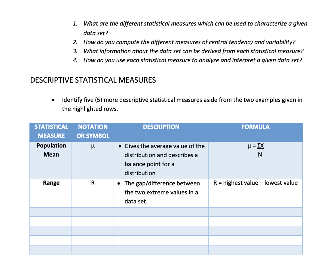 1. What are the different statistical measures which can be used to characterize a given
data set?
2. How do you compute the different measures of central tendency and variability?
3. What information about the data set can be derived from each statistical measure?
4. How do you use each statistical measure to analyze and interpret a given data set?
DESCRIPTIVE STATISTICAL MEASURES
Identify five (5) more descriptive statistical measures aside from the two examples given in
the highlighted rows.
STATISTICAL
NOTATION
DESCRIPTION
FORMULA
MEASURE
OR SYMBOL
Population
• Gives the average value of the
μ= ΣΧ
Mean
distribution and describes a
balance point for a
distribution
Range
• The gap/difference between
R = highest value – lowest value
the two extreme values in a
data set.
