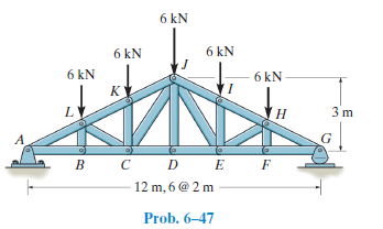 6 kN
6 kN
6 kN
6 kN
6 kN
Н
3 m
A
в с D E F
12 m, 6 @ 2 m
Prob. 6–47
