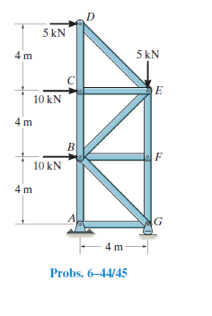 5 kN
4 m
5 kN
10 kN
4 m
10 kN
4 m
4 m
Probs. 6–44/45
