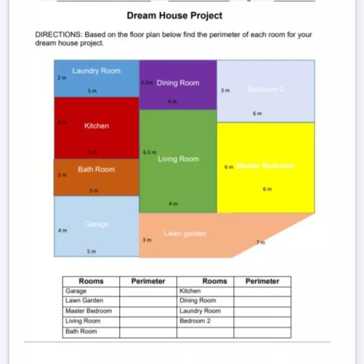 Dream House Project
DIRECTIONS: Based on the floor plan below find the perimeter of each room for your
dream house project.
Laundry Room
2m
2.5m Dining Room
Sm
3m
Bedroom 2
Kitchen
65m
Living Room
Bath Room
2m
5m
6 m
4m
Garage
4m
Lawn garden
3m
5m
Rooms
Perimeter
Rooms
Perimeter
Garage
Lawn Garden
Master Bedroom
Living Room
Bath Room
Kitchen
Dining Room
Laundry Room
Bedroom 2
