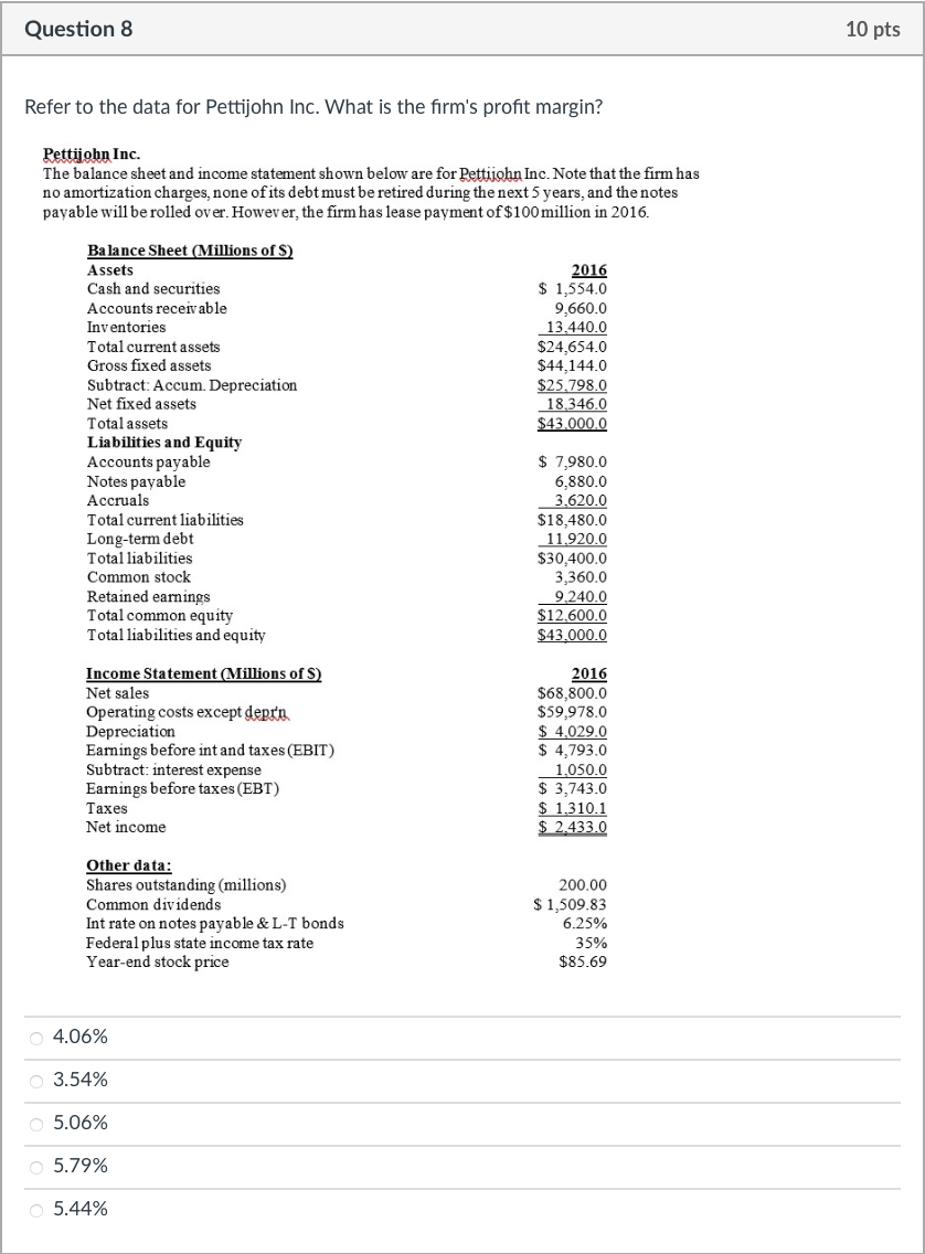 Question 8
Refer to the data for Pettijohn Inc. What is the firm's profit margin?
Pettijohn Inc.
The balance sheet and income statement shown below are for Pettijohn Inc. Note that the firm has
no amortization charges, none of its debt must be retired during the next 5 years, and the notes
payable will be rolled over. However, the firm has lease payment of $100 million in 2016.
Balance Sheet (Millions of S)
Assets
Cash and securities
Accounts receivable
Inventories
Total current assets
Gross fixed assets
Subtract: Accum. Depreciation
Net fixed assets
Total assets
Liabilities and Equity
Accounts payable
Notes payable
Accruals
Total current liabilities
Long-term debt
Total liabilities
Common stock
Retained earnings
Total common equity
Total liabilities and equity
Income Statement (Millions of S)
Net sales
Operating costs except deprin
Depreciation
Earnings before int and taxes (EBIT)
Subtract: interest expense
Earnings before taxes (EBT)
Taxes
Net income
Other data:
Shares outstanding (millions)
Common dividends
Int rate on notes payable & L-T bonds
Federal plus state income tax rate
Year-end stock price
○ 4.06%
○ 3.54%
○ 5.06%
○ 5.79%
5.44%
2016
$ 1,554.0
9,660.0
13,440.0
$24,654.0
$44,144.0
$25,798.0
18,346.0
$43.000.0
$7,980.0
6,880.0
3.620.0
$18,480.0
11.920.0
$30,400.0
3,360.0
9,240.0
$12,600.0
$43,000.0
2016
$68,800.0
$59,978.0
$4,029.0
$4,793.0
1,050.0
$3,743.0
$ 1.310.1
$2,433.0
200.00
$ 1,509.83
6.25%
35%
$85.69
10 pts