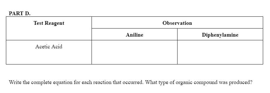 PART D.
Test Reagent
Observation
Aniline
Diphenylamine
Acetic Acid
Write the complete equation for each reaction that occurred. What type of organic compound was produced?
