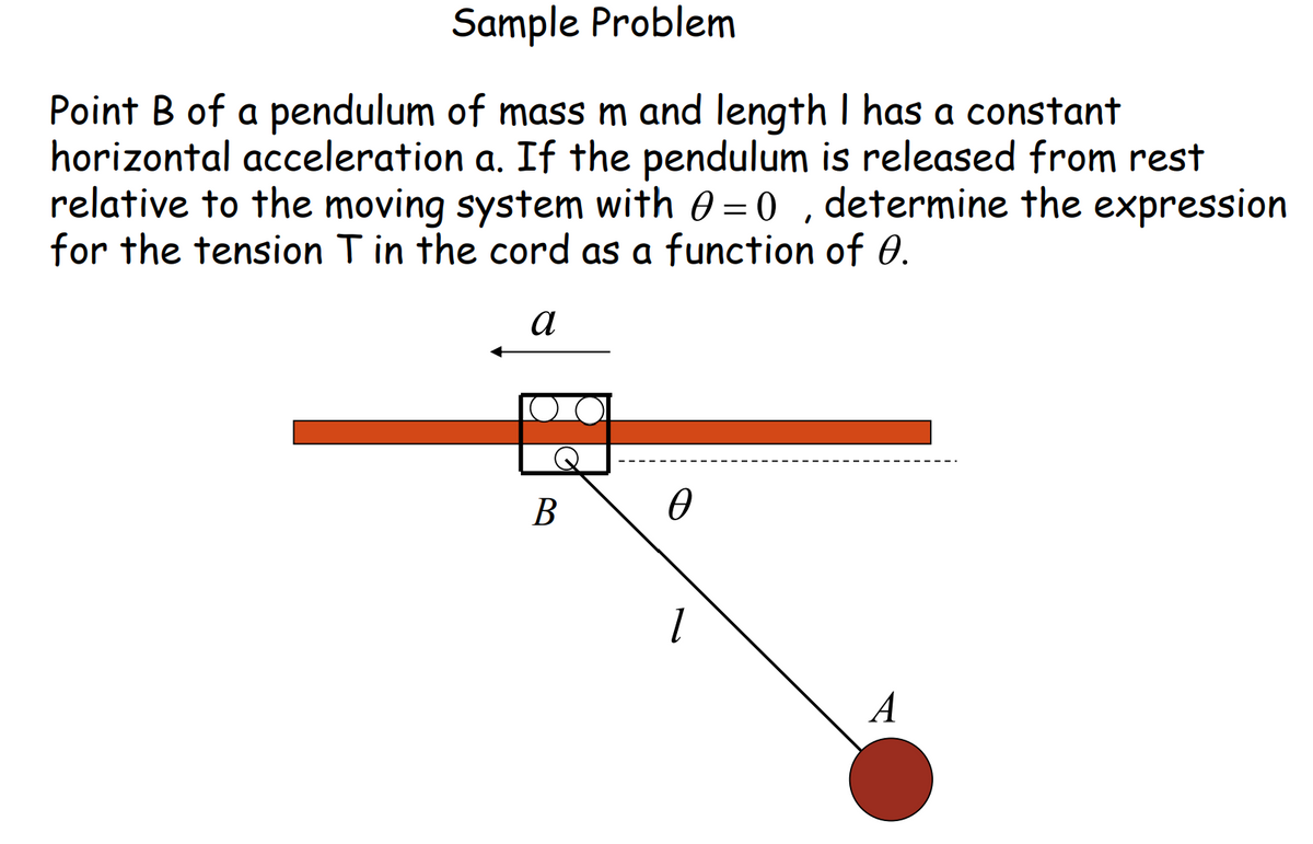 Sample Problem
Point B of a pendulum of mass m and length I has a constant
horizontal acceleration a. If the pendulum is released from rest
relative to the moving system with = 0, determine the expression
for the tension T in the cord as a function of 0.
а
B
Ꮎ
1
A