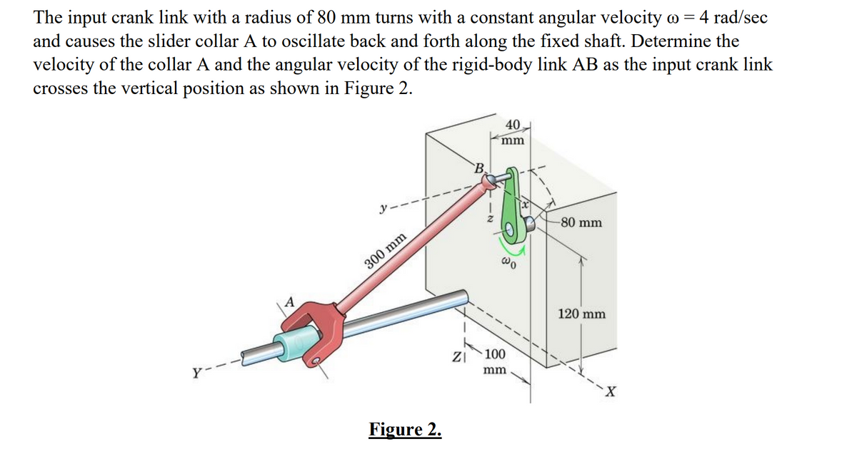 The input crank link with a radius of 80 mm turns with a constant angular velocity c = 4 rad/sec
and causes the slider collar A to oscillate back and forth along the fixed shaft. Determine the
velocity of the collar A and the angular velocity of the rigid-body link AB as the input crank link
crosses the vertical position as shown in Figure 2.
Y--
300 mm
Figure 2.
B.
712
40
mm
Wo
ZI 100
mm
-80 mm
120 mm
--4