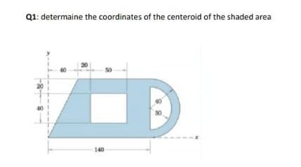 Q1: determaine the coordinates of the centeroid of the shaded area
20
40
20
40
30
---
140
