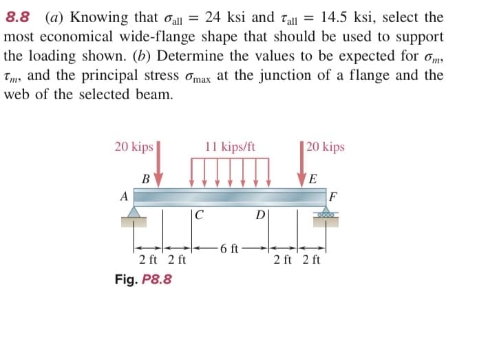 24 ksi and Tall = 14.5 ksi, select the
8.8 (a) Knowing that oall =
most economical wide-flange shape that should be used to support
the loading shown. (b) Determine the values to be expected for om,
Tm, and the principal stress omax at the junction of a flange and the
web of the selected beam.
20 kips
11 kips/ft
20 kips
В
E
A
|C
D
6 ft
2 ft 2 ft
2 ft 2 ft
Fig. P8.8
