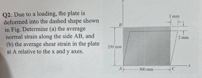 Q2: Due to a loading, the plate is
deformed into the dashed shape shown
in Fig. Determine (a) the average
normal strain along the side AB, and
(b) the average shear strain in the plate
at A relative to the x and y axes.
B
250 mm
-300 mm
3 mm
2 mm