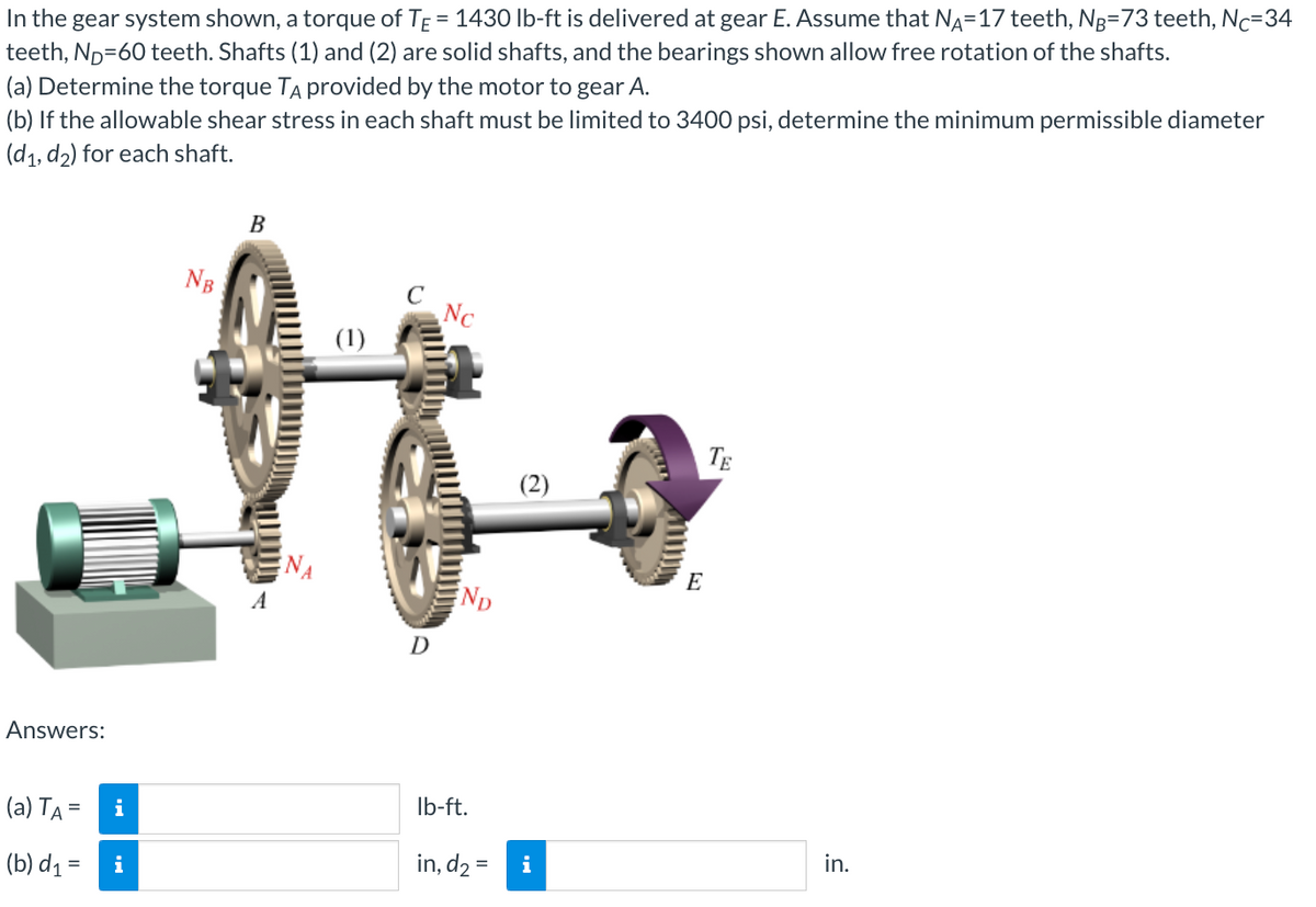 In the gear system shown, a torque of TE = 1430 lb-ft is delivered at gear E. Assume that NA=17 teeth, NB=73 teeth, Nc=34
teeth, ND=60 teeth. Shafts (1) and (2) are solid shafts, and the bearings shown allow free rotation of the shafts.
(a) Determine the torque TA provided by the motor to gear A.
(b) If the allowable shear stress in each shaft must be limited to 3400 psi, determine the minimum permissible diameter
(d₁, d₂) for each shaft.
Answers:
(a) TA= i
(b) d₁= i
NB
B
(1)
D
Nc
ND
lb-ft.
in, d₂ = i
E
TE
in.