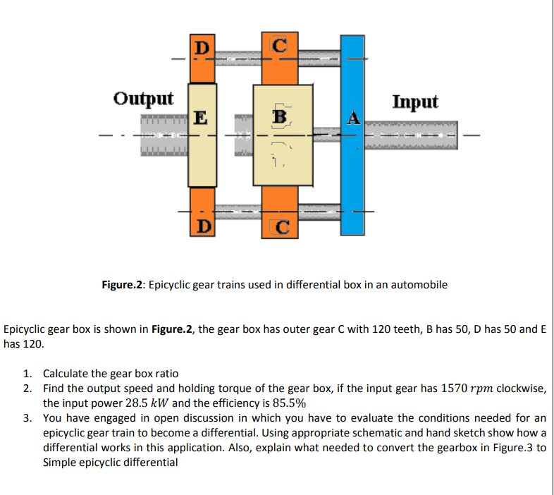 Output
D
E
D
B
с
Input
Figure.2: Epicyclic gear trains used in differential box in an automobile
Epicyclic gear box is shown in Figure.2, the gear box has outer gear C with 120 teeth, B has 50, D has 50 and E
has 120.
1. Calculate the gear box ratio
2.
Find the output speed and holding torque of the gear box, if the input gear has 1570 rpm clockwise,
the input power 28.5 kW and the efficiency is 85.5%
3. You have engaged in open discussion in which you have to evaluate the conditions needed for an
epicyclic gear train to become a differential. Using appropriate schematic and hand sketch show how a
differential works in this application. Also, explain what needed to convert the gearbox in Figure.3 to
Simple epicyclic differential