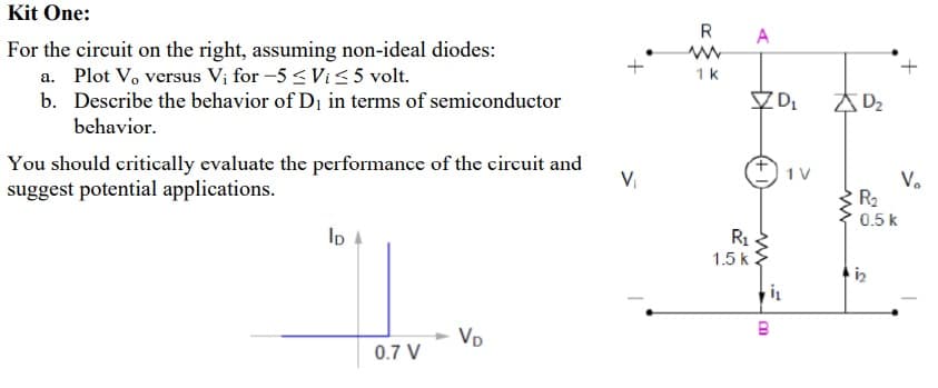 Kit One:
R
A
For the circuit on the right, assuming non-ideal diodes:
a. Plot V, versus V; for -5 < Vi< 5 volt.
1k
b. Describe the behavior of Di in terms of semiconductor
behavior.
You should critically evaluate the performance of the circuit and
suggest potential applications.
V
1V
V.
R2
0.5 k
Ip
R1
1.5 k
B
Vp
0.7 V
