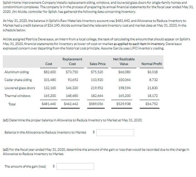Splish Home Improvement Company installs replacement siding, windows, and louvered glass doors for single-family homes and
condominium complexes. The company is in the process of preparing its annual financial statements for the fiscal year ended May 31,
2020. Jim Alcide, controller for Splish, has gathered the following data concerning inventory.
At May 31, 2020, the balance in Splish's Raw Materials Inventory account was $481,440, and Allowance to Reduce Inventory to
Market had a credit balance of $26,190. Alcide summarized the relevant inventory cost and market data at May 31, 2020, in the
schedule below.
Alcide assigned Patricia Devereaux, an intern from a local college, the task of calculating the amount that should appear on Splish's
May 31, 2020, financial statements for inventory at lower-of-cost-or-market as applied to each item in inventory. Devereaux
expressed concern over departing from the historical cost principle. Assume Garcia uses LIFO inventory costing.
Aluminum siding
Cedar shake siding
Louvered glass doors
Thermal windows
Total
Replacement
Cost
$73,750
93,692
146,320
148,680
$481,440 $462,442
Cost
$82,600
101,480
132,160
165,200
Sales Price
$75,520
110,920
219,952
182,664
The amount of the gain (loss) $
$589,056
Balance in the Allowance to Reduce Inventory to Market $
Net Realizable
Value
$66,080
100,064
198,594
165,200
$529,938
(a1) Determine the proper balance in Allowance to Reduce Inventory to Market at May 31, 2020.
Normal Profit
$6.018
8,732
21,830
18,172
$54,752
(a2) For the fiscal year ended May 31, 2020, determine the amount of the gain or loss that would be recorded due to the change in
Allowance to Reduce Inventory to Market.