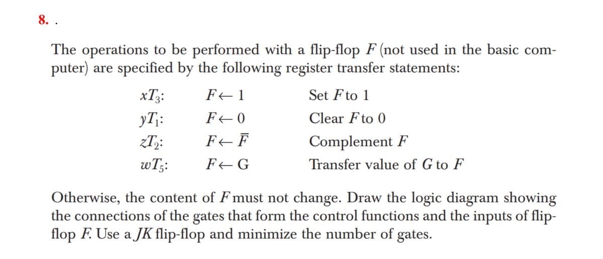 8. .
The operations to be performed with a flip-flop F (not used in the basic com-
puter) are specified by the following register transfer statements:
Set F to 1
Clear F to 0
Complement F
Transfer value of G to F
xT3:
yT₁:
zł₂:
wT5:
F-1
F-0
F-F
F-G
Otherwise, the content of F must not change. Draw the logic diagram showing
the connections of the gates that form the control functions and the inputs of flip-
flop F. Use a JK flip-flop and minimize the number of gates.