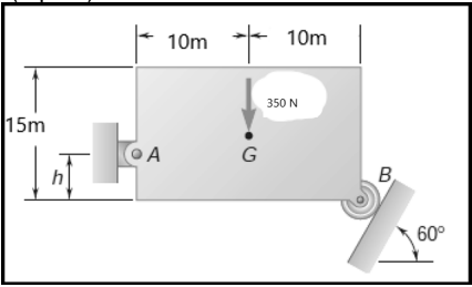 10m
10m
350 N
15m
OA
G
B
60°
