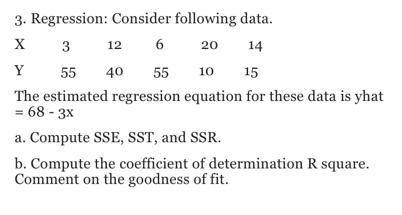 3. Regression: Consider following data.
X
3
12 6
20 14
Y
55
40 55 10 15
The estimated regression equation for these data is yhat
= 68 - 3x
a. Compute SSE, SST, and SSR.
b. Compute the coefficient of determination R square.
Comment on the goodness of fit.