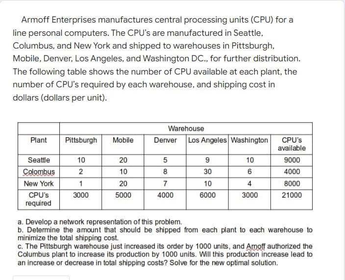 Armoff Enterprises manufactures central processing units (CPU) for a
line personal computers. The CPU's are manufactured in Seattle,
Columbus, and New York and shipped to warehouses in Pittsburgh,
Mobile, Denver, Los Angeles, and Washington D., for further distribution.
The following table shows the number of CPU available at each plant, the
number of CPU's required by each warehouse, and shipping cost in
dollars (dollars per unit).
Warehouse
Plant
Pittsburgh
Mobile
Denver Los Angeles Washington
CPU's
available
Seattle
10
20
9
10
9000
Çolombus
10
8
30
6
4000
New York
1
20
7
10
4
8000
21000
CPU's
required
3000
5000
4000
6000
3000
a. Develop a network representation of this problem.
b. Determine the amount that should be shipped from each plant to each warehouse to
minimize the total shipping cost.
c. The Pittsburgh warehouse just increased its order by 1000 units, and Amoff authorized the
Columbus plant to increase its production by 1000 units. Will this production increase lead to
an increase or decrease in total shipping costs? Solve for the new optimal solution.
