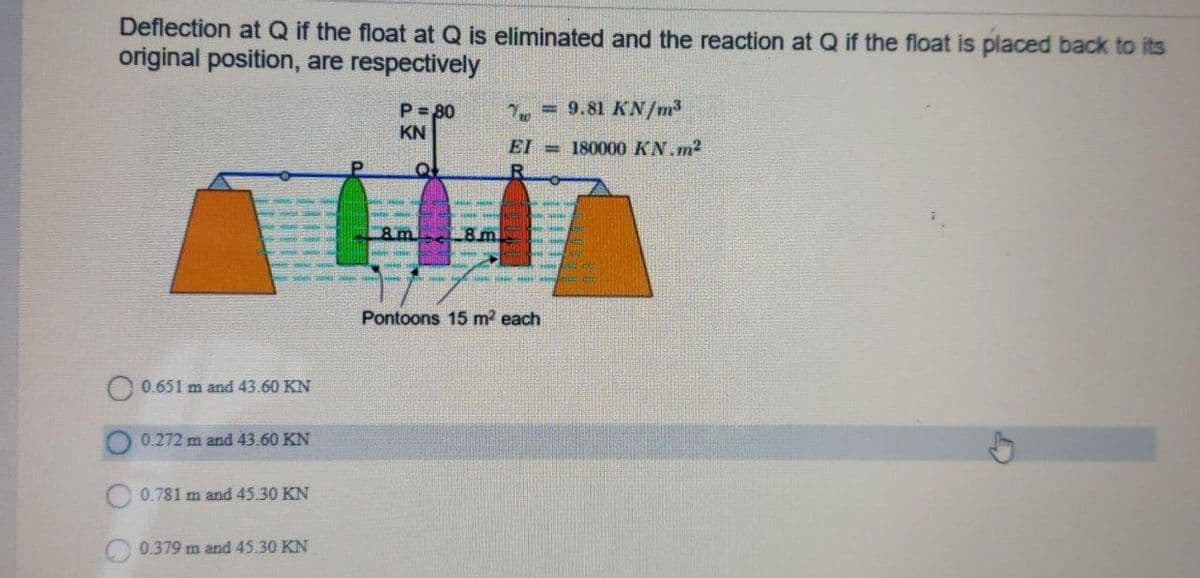 Deflection at Q if the float at Q is eliminated and the reaction at Q if the float is placed back to its
original position, are respectively
P = 80
7 = 9.81 KN/m3
KN
EI = 180000 KN.m2
8m 8m.
Pontoons 15 m2 each
O 0.651 m and 43.60 KN
0.272 m and 43.60 KN
O 0.781 m and 45.30 KN
0.379 m and 45.30 KN
