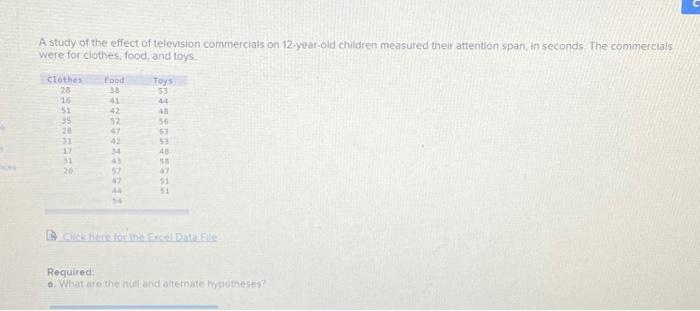 A study of the effect of television commercials on 12-year-old children measured their attention span, in seconds. The commercials
were for clothes, food, and toys
clothes
28
SARRERES
16
51
35
28
31
17
31
20
Food
38
41
42
52
47
42
34
57
47
44
54
Toys
53
44
48
56
53
48
56
47
51
51
Click here for the Excel Data File
Required:
a. What are the null and alternate hypotheses?