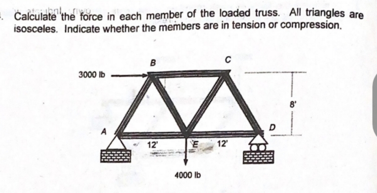 -. Čalculate
isosceles. Indicate whether the members are in tension or compression.
e'the force in each member of the loaded truss. All triangles are
B
3000 Ib
8'
D
12
12'
4000 lb
