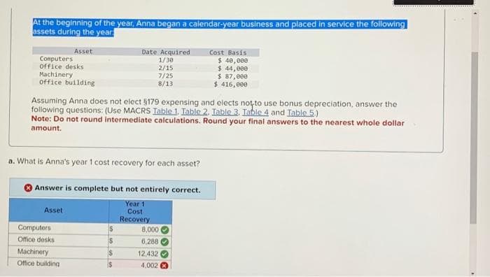 At the beginning of the year, Anna began a calendar-year business and placed in service the following
assets during the year
Computers
Office desks
Machinery
office building
Asset
Assuming Anna does not elect $179 expensing and elects not to use bonus depreciation, answer the
following questions: (Use MACRS Table 1. Table 2. Table 3. Table 4 and Table 5.)
Note: Do not round intermediate calculations. Round your final answers to the nearest whole dollar
amount.
a. What is Anna's year 1 cost recovery for each asset?
Asset
Answer is complete but not entirely correct.
Year 1
Cost
Recovery
Computers
Office desks
Date Acquired
1/30
2/15
7/25
8/13
Machinery
Office building
$
$
$
Cost Basis
$ 40,000
$ 44,000
$ 87,000
$ 416,000
8,000
6,288
12,432
4,002