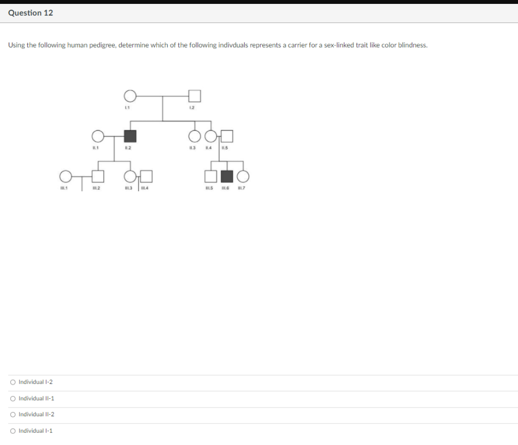 Question 12
Using the following human pedigree, determine which of the following indivduals represents a carrier for a sex-linked trait like color blindness.
1.1
1.2
L.1
I1.3 HA
I1.5
IIL1
L.2
IIL3
BLS
độ glö
O Individual -2
O Individual lI-1
O Individual lI-2
O Individual I-1
