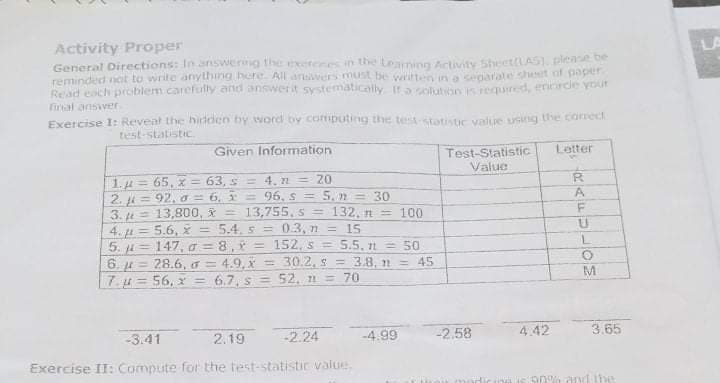 LA
Activity Proper
General Directions: In answerg the erenes in the Learning Activity SheetAS). please be
reminded nct to write anything here All anwers must be written in a segarate sheit of paper
Read each poblem.carefulty and answerit systematically Iraolutian is required, enrde your
firal answer
Exercise I: Reveat the hidden by word by computing the teststotistic value using the conect
test-statistic.
Given Information
Test-Statistic
Letter
Value
1. = 65, x = 63, s = 4. n = 20
2. ji = 92. a = 6, I = 96, s = 5. n = 30
3. = 13,800, * = 13,755, s = 132, n = 100
4. u = 5.6, i = 5.4. s = 0.3, n = 15
5. ju= 147, a = 8, ř = 152, s = 5.5. n = 50
6. u = 28.6, a = 4.9, x = 30.2, s = 3.8, n = 45
7.u= 56, x
6.7, s = 52, n = 70
%3D
-2.24
-4.99
-2.58
4.42
3.65
-3.41
2.19
Exercise II: Compute for the test-statistic value
90%
0AFULOE
