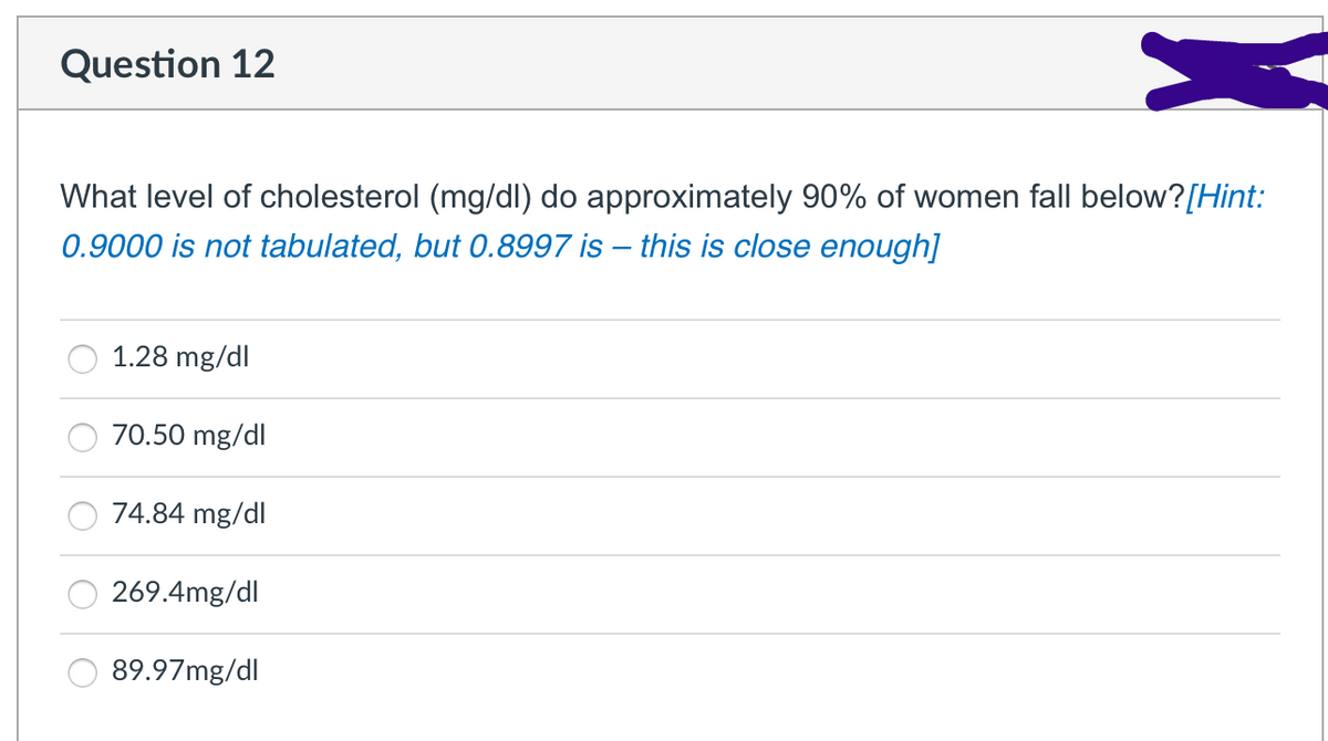 Question 12
What level of cholesterol (mg/dl) do approximately 90% of women fall below?[Hint:
0.9000 is not tabulated, but 0.8997 is – this is close enough]
1.28 mg/dl
70.50 mg/dl
74.84 mg/dl
269.4mg/dl
89.97mg/dl
