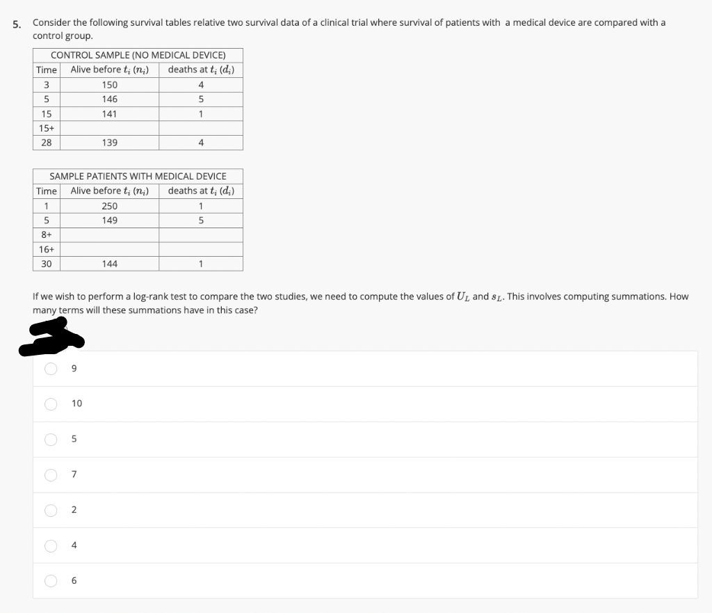 Consider the following survival tables relative two survival data of a clinical trial where survival of patients with a medical device are compared with a
5.
control group.
CONTROL SAMPLE (NO MEDICAL DEVICE)
Time
Alive before t; (n;)
deaths at t; (d;)
150
4
146
5
15
141
1
15+
28
139
SAMPLE PATIENTS WITH MEDICAL DEVICE
Time
Alive before t; (n;)
deaths at t; (d,)
250
149
8+
16+
30
144
1
If we wish to perform a log-rank test to compare the two studies, we need to compute the values of UL and sL. This involves computing summations. How
many terms will these summations have in this case?
O 9
10
7
2
6
