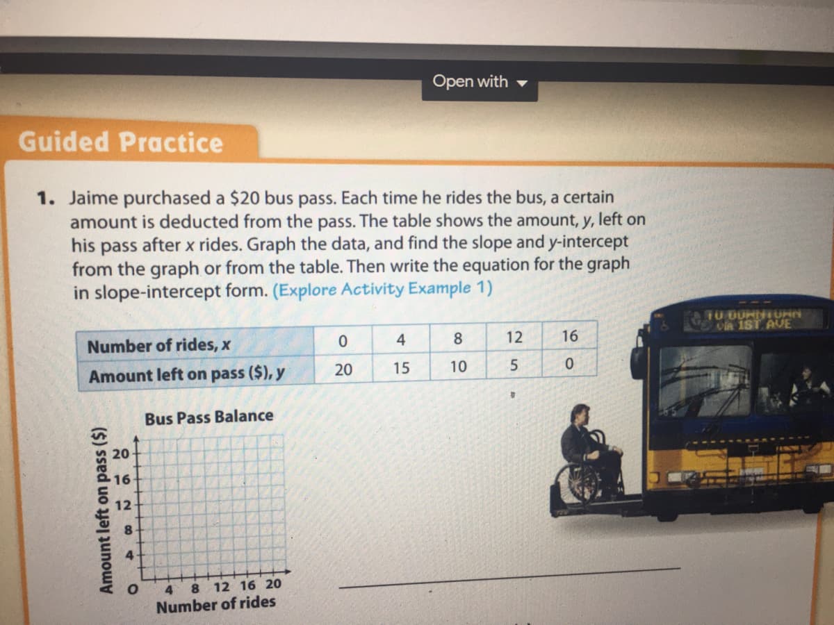 Open with
Guided Practice
1. Jaime purchased a $20 bus pass. Each time he rides the bus, a certain
amount is deducted from the pass. The table shows the amount, y, left on
his pass after x rides. Graph the data, and find the slope and y-intercept
from the graph or from the table. Then write the equation for the graph
in slope-intercept form. (Explore Activity Example 1)
CiA 1ST AVE
Number of rides, x
4
8
12
16
Amount left on pass ($), y
20
15
10
5.
Bus Pass Balance
20
16
12
8.
4
4
8 12 16 20
Number of rides
Amount left on pass ($)
