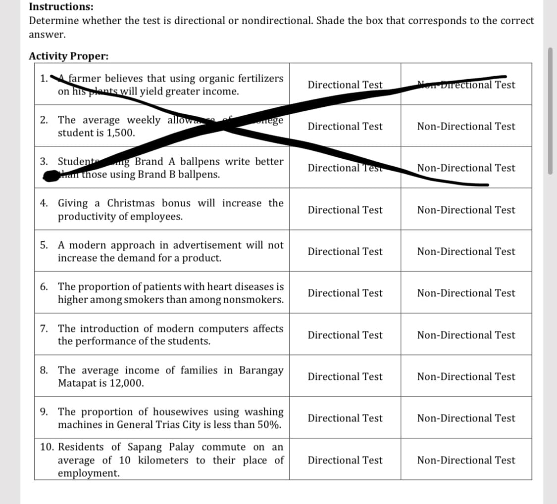 Instructions:
Determine whether the test is directional or nondirectional. Shade the box that corresponds to the correct
answer.
Activity Proper:
1. farmer believes that using organic fertilizers
on his plants will yield greater income.
2. The average weekly allowa
student is 1,500.
mege
3. Studente ng Brand A ballpens write better
han those using Brand B ballpens.
4. Giving a Christmas bonus will increase the
productivity of employees.
5. A modern approach in advertisement will not
increase the demand for a product.
6. The proportion of patients with heart diseases is
higher among smokers than among nonsmokers.
7. The introduction of modern computers affects
the performance of the students.
8. The average income of families in Barangay
Matapat is 12,000.
9. The proportion of housewives using washing
machines in General Trias City is less than 50%.
10. Residents of Sapang Palay commute on an
average of 10 kilometers to their place of
employment.
Directional Test
Directional Test
Directional Test
Directional Test
Directional Test
Directional Test
Directional Test
Directional Test
Directional Test
Directional Test
Non Directional Test
Non-Directional Test
Non-Directional Test
Non-Directional Test
Non-Directional Test
Non-Directional Test
Non-Directional Test
Non-Directional Test
Non-Directional Test
Non-Directional Test