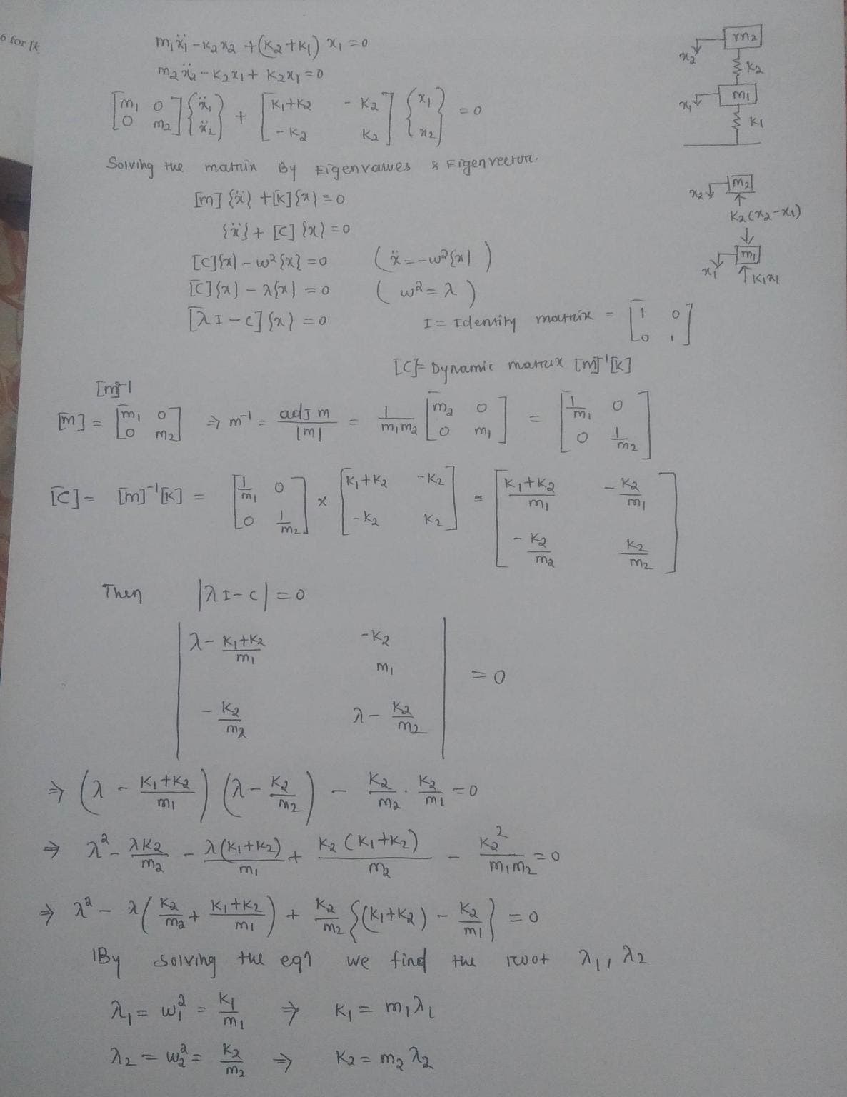 6 for [k
ma -Ka+ K2X =0
mi
m, o
Ki+k2
- Ka
Ma
- K2
Ka
mamin By Eigenvawes *
Figen veeture.
Soivihg the
个
Ka (K2-Xx)
I= Edentiy mounix =
LCF Dynamic mamux [m'K]
Inl
ma
mi
m] =
> ml= adj m
mima
%3D
mi
1)
m2
K+K2
- K2
Kitka
K2
mi
IC]= [m] K] =
%3D
-K2
K2
K2
ma
m2
Then
-K2
2-Kitkz
mi
mi
K2
K2
m2
K2
K2
K2
> (a - Kitka
mi
M2
M2
2.
K2
2(kitk2),
Ke (Kitkz)
mim2
ma
mi
K2
m2
K2
Ka
ma
KitK2
mi
ml
Iwot
IBy soiving tue egn
Solving
we find the
K = m,2,
m1
う
Ka = m, 12
m2
