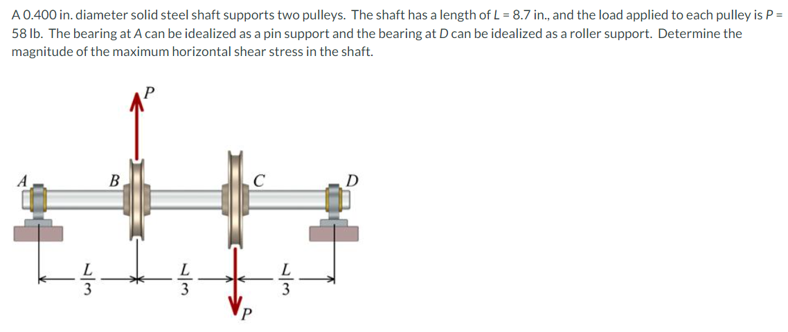 A 0.400 in. diameter solid steel shaft supports two pulleys. The shaft has a length of L = 8.7 in., and the load applied to each pulley is P =
58 Ib. The bearing at A can be idealized as a pin support and the bearing at D can be idealized as a roller support. Determine the
magnitude of the maximum horizontal shear stress in the shaft.
A
В
D
3.
//3
