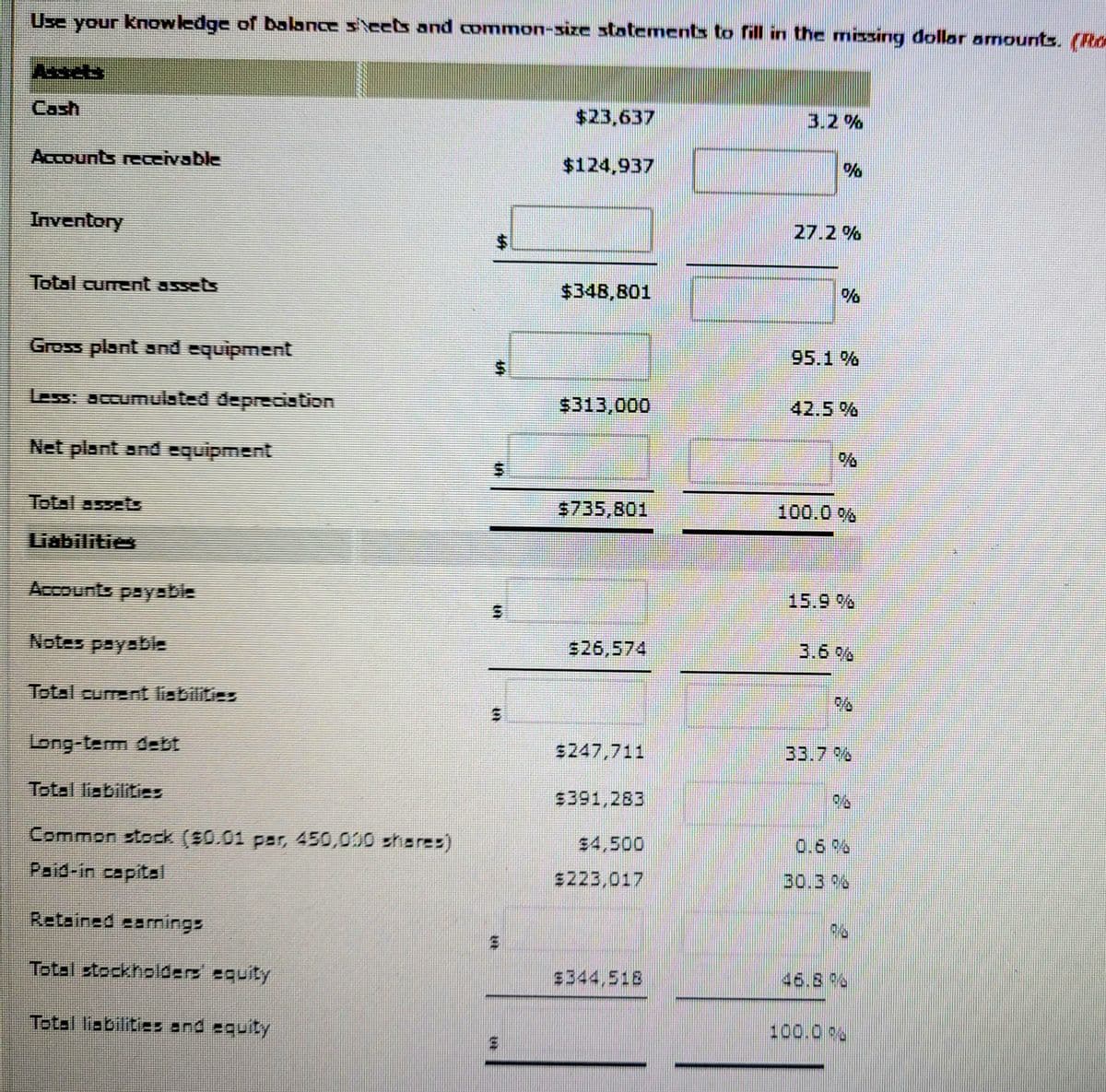 Use your knowledge of balance s'eeb and common-size statements to fill in the mising dollar armounts. (Ro
Cash
$23,637
3.2 %
Accounts receivable
$124,937
Inventory
27.2 %
Total curent assets
$348,801
%
Gross plant and equipment
95.1 %
Less: accumulsted depredistion
$313,000
42.5%
Net plant and equipment
Total assets
$735,801
100.0 %
Liabilities
Accounts payable
15.9 %
Notes payable
326,574
3.6 %
Total current liabilities
Long-term debt
$247,711
33.7 %
Total liabilities
3391,283
Common stock ($0.01 par, 450,000 zheres)
$4,500
0.6 %
Paid-in capital
3223,017
30.3%
Retained earnings
Total stockhplders equity
E344,518
46.3 %
Total liabilities and equity
Po 0'00
