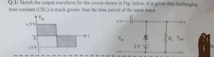 Q.1/Sketch the output waveform for the circuit shown in Fig. below. It is given that discharging
time constant (CRL) is much greater than the time period of the input wave
40
+5 V
-5V
2V
